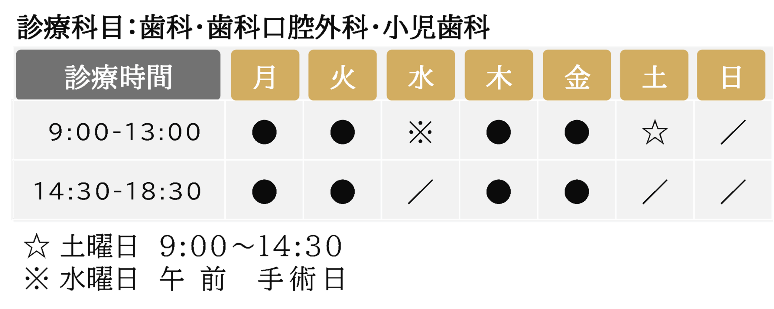 診療時間:月、火、木、金は9時から13時と、14時30分から18時30分の、午前と午後 水は午前手術のみ、土は9時から14時30分のみ